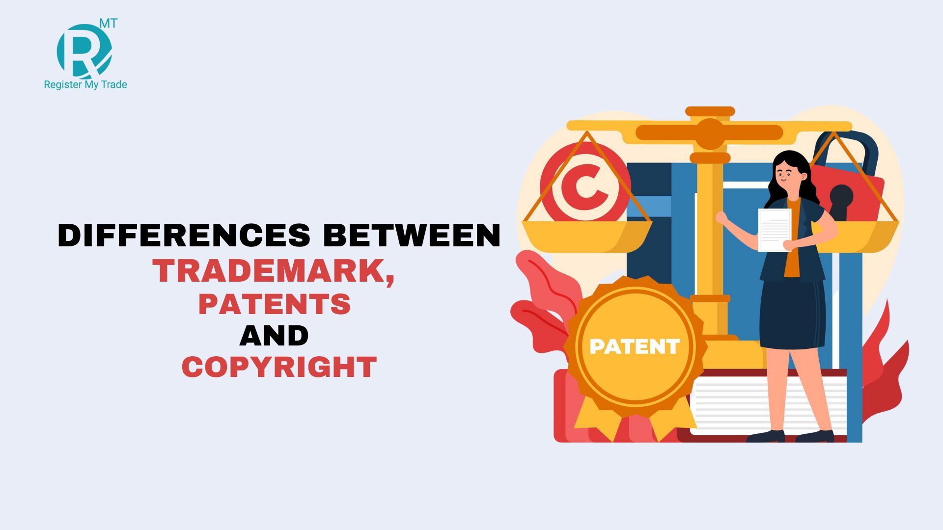 Difference between TRADEMARK, PATENT & COPYRIGHT 